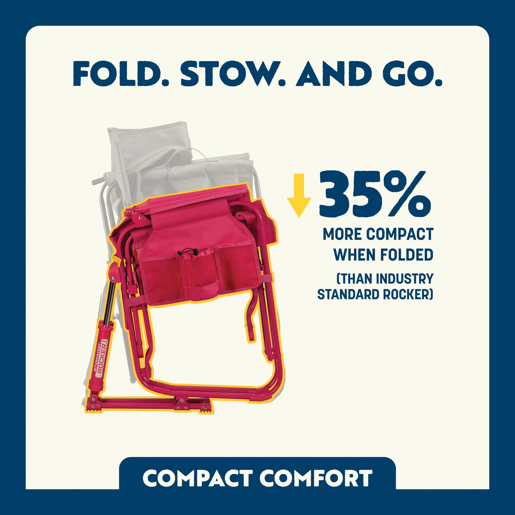 Luxury Camp Stowaway Rocker - Choice 794 - Freestyle Rocker Portable Outdoor Folding Chair Detail