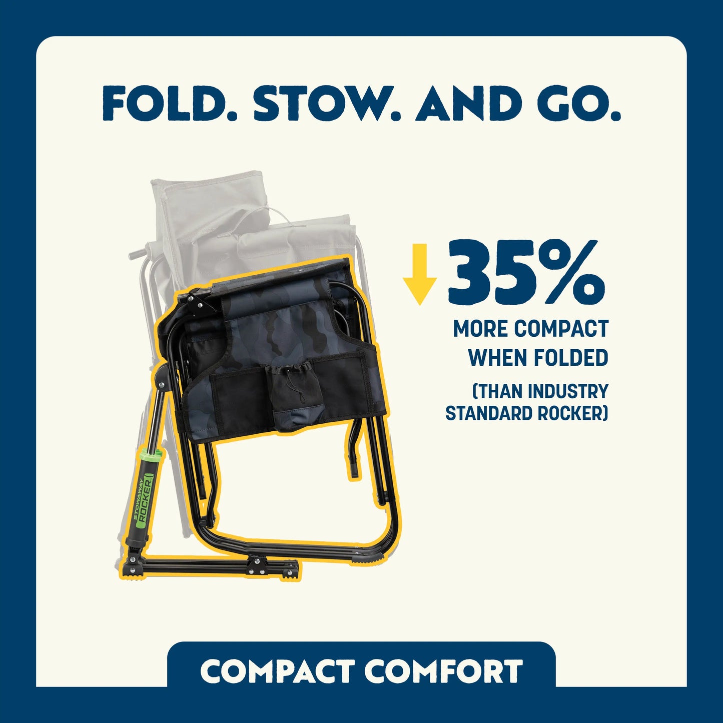 Luxury Camp Stowaway Rocker - Choice 794 - Freestyle Rocker Portable Outdoor Folding Chair Detail