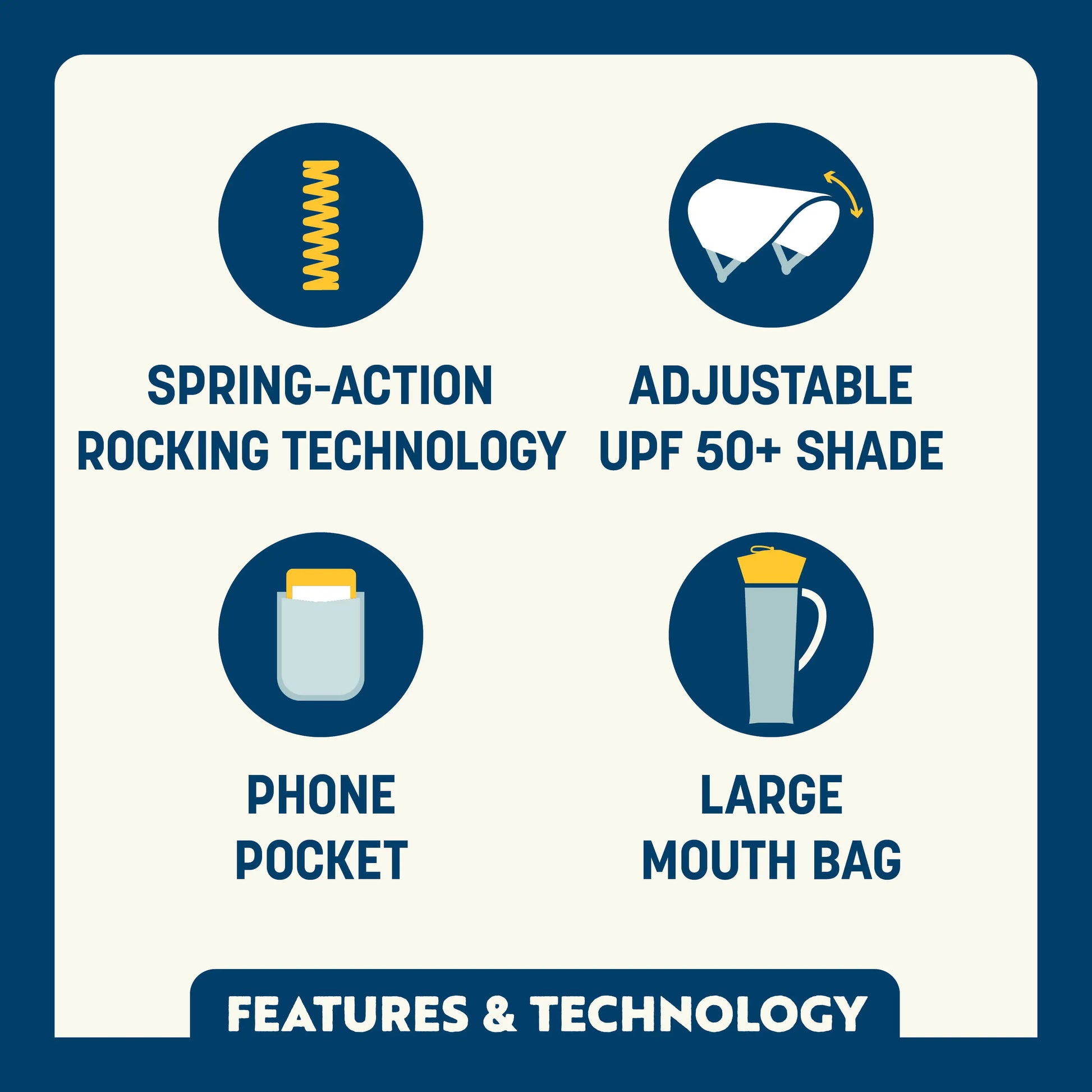 Premium All-Weather SunShade Rocker - Choice 550 - RoadTrip Rocker Smooth Motion Camp Chair Detail
