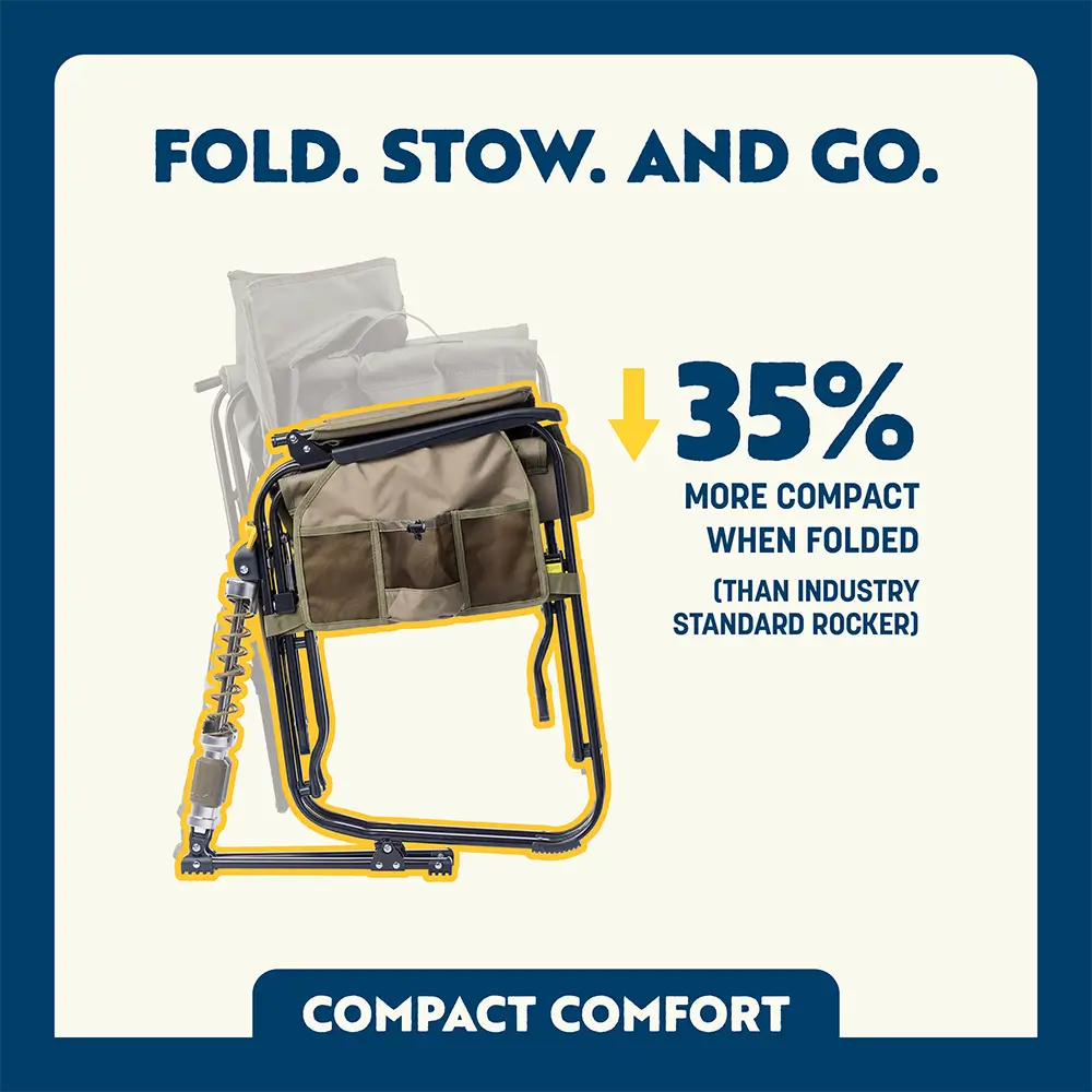 Patented Spring-Action Adjustable Rocker - Choice 573 - Freestyle Rocker Portable Outdoor Folding Chair Detail