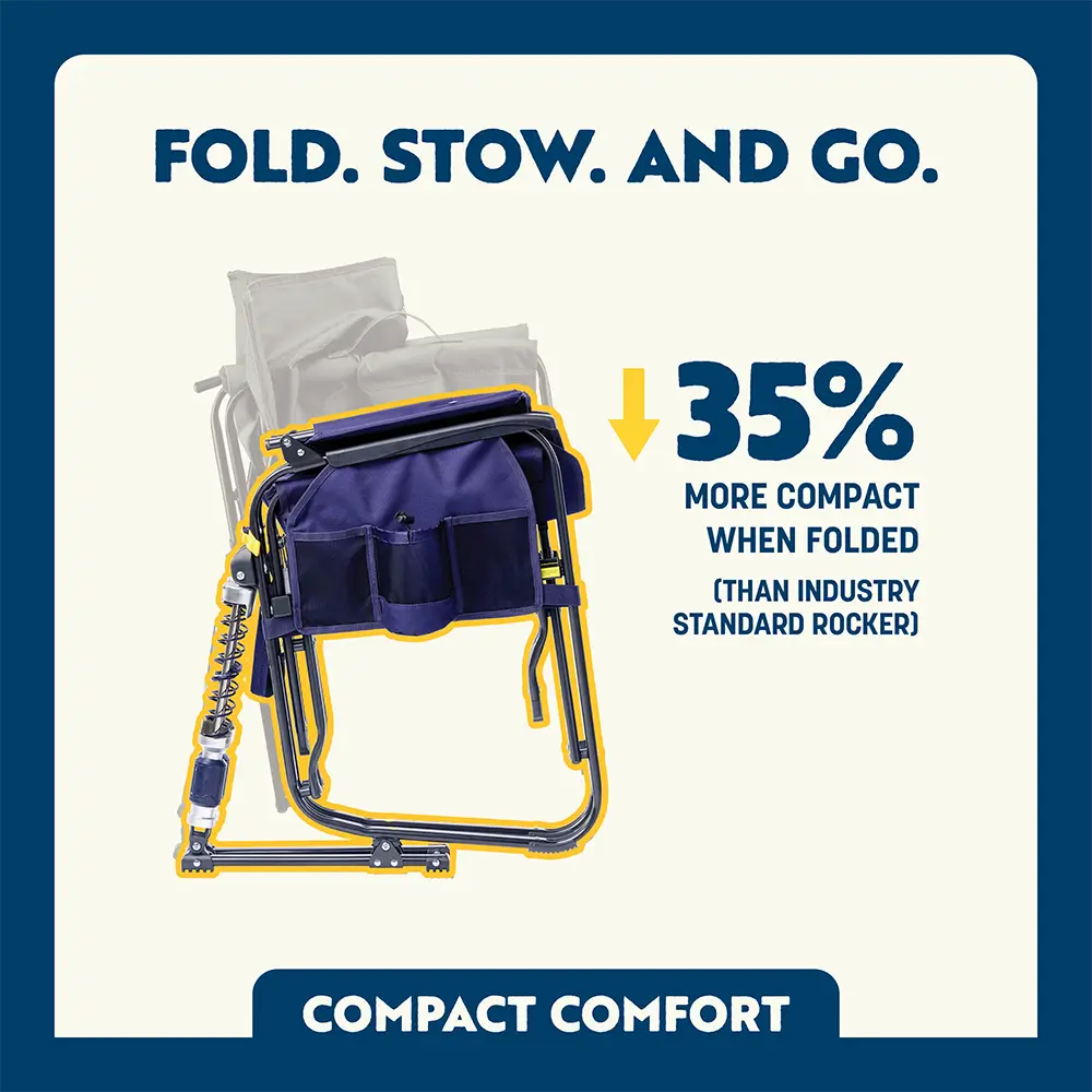 Patented Spring-Action Adjustable Rocker - Choice 573 - Freestyle Rocker Portable Outdoor Folding Chair Detail