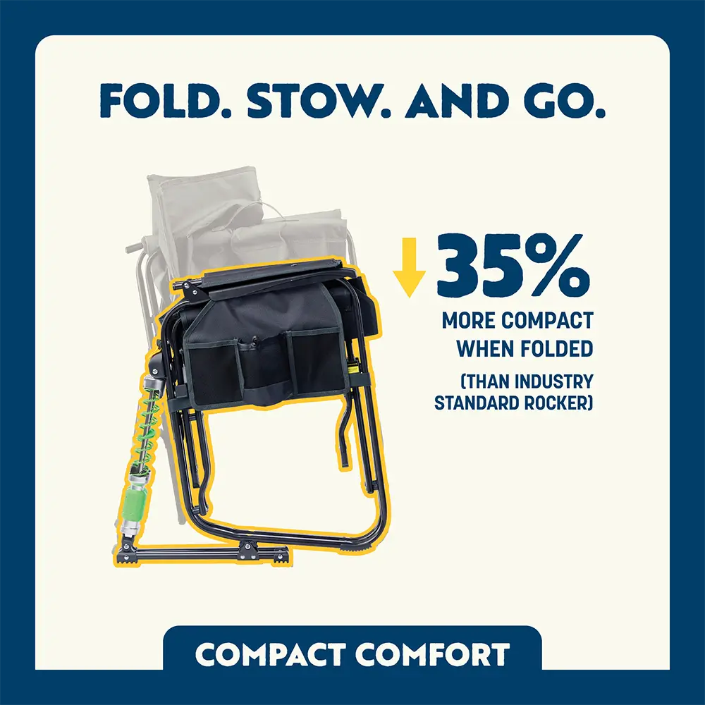 Patented Spring-Action Adjustable Rocker - Choice 573 - Freestyle Rocker Portable Outdoor Folding Chair Detail