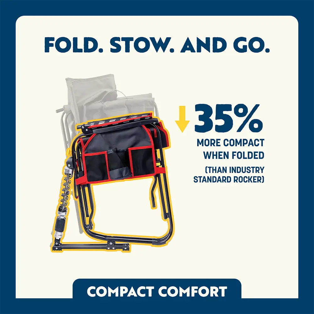 Patented Spring-Action Adjustable Rocker - Choice 573 - Freestyle Rocker Portable Outdoor Folding Chair Detail