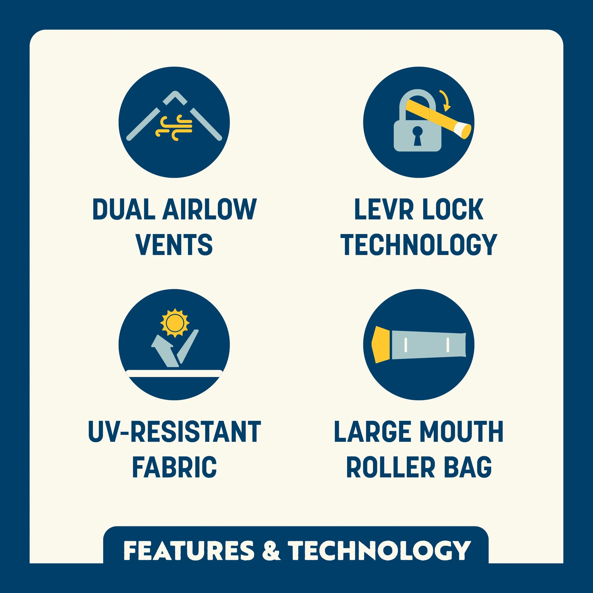 Instant Pop-Up LevrUp Canopy - Choice 360 - SunShade Canopy for Beach & Camping Detail
