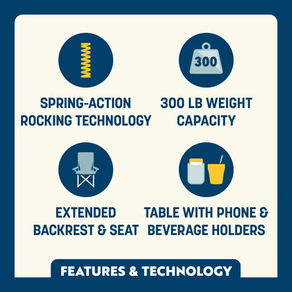 Premium All-Weather Stowaway Rocker with Side Table - Choice 253 - Heavy-Duty Kickback Rocker with Beverage Holder Detail